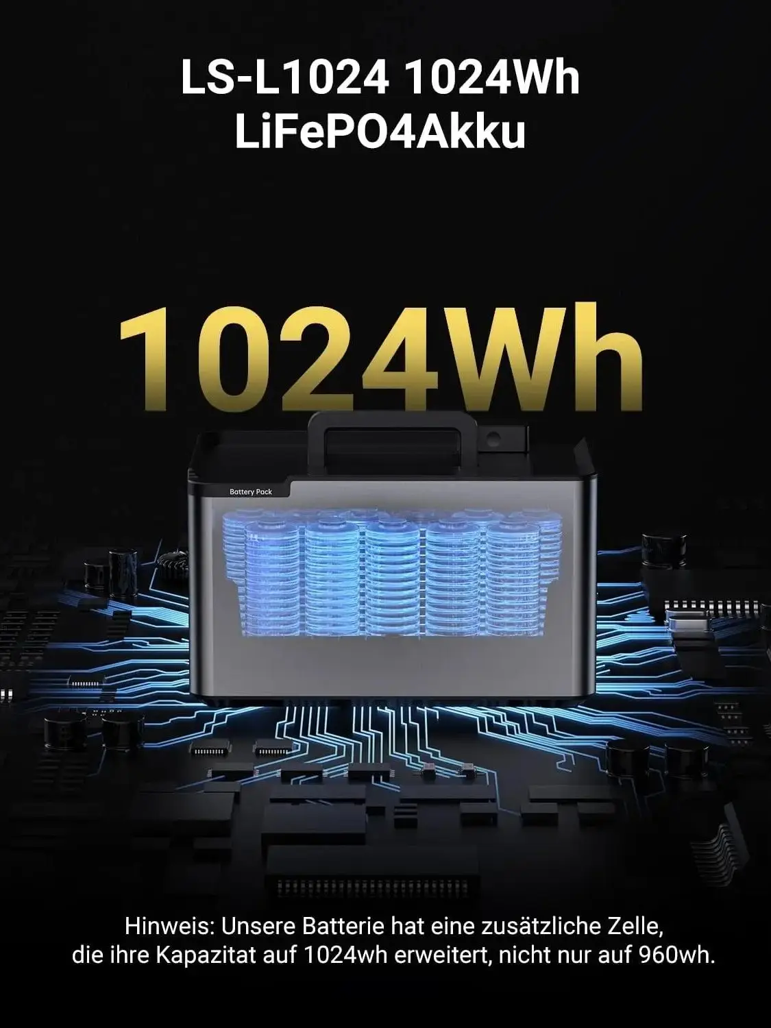 LIONSHEE SolarFlow LS-H1600 Speicher-Balkonkraftwerk, 2x800W MPPT PV-Eingänge, 1600W AC Leistung, integrierter Mikro-Wechselrichter passend zu LiFePO4 Batterie LS-L1024 1024Wh, PV-Hub Plug&Play mit