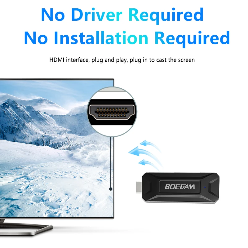 4K Wireless HDMI Transmitter And Receiver Kit 60Hz 50M Wireless Display Dongle For TV Projector Conference Laptop Windows Mac