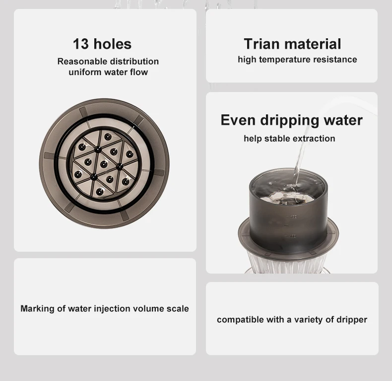 TIMEMORE SimpleDrip Water Dropper With Lid 13 Holes For Uniform Water Discharge Maintain A Constant And Stable Flow Of Water