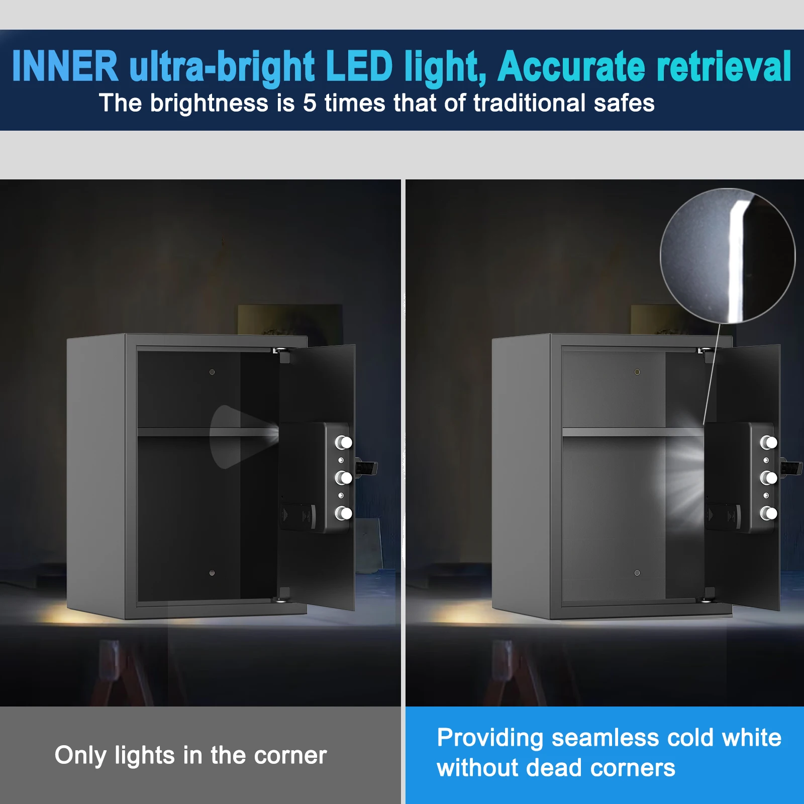 Mutak 1.2/1.7/2.3 Cub Biometric Home Safe w/ Fireproof Bag&Alarm,Office Home Security Safe Fingerprint Jewelry Money Safe Box