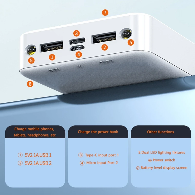 VIVO 200000mAh قوة البنك المحمولة عالية السعة شاحن السفر شحن سريع 2-Output بطارية حزمة آيفون سامسونج Xiaomi #6