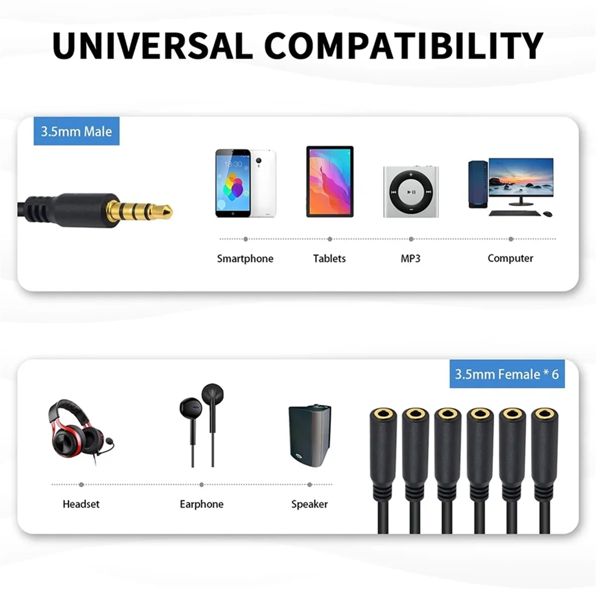 3.5mm Earphone Splitter Cable 3.5mm 1/8 Inch 4Pole TRRS Male to 5 Ports Aux Cable Earphone Mic Audio AdapterJAS