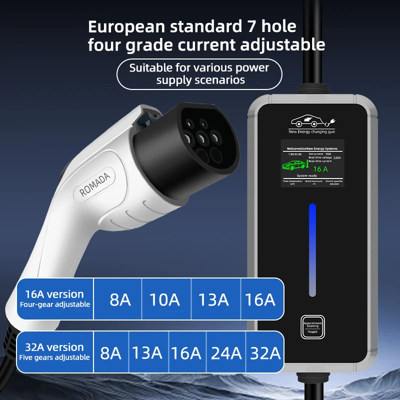 ROMADA 3.5KW 7KW 16A 32A EV Portable Charger 3-20M Cable Type 2 IEC62196 EVSE Wallbox Adapter EU plug For Electric Vehicle