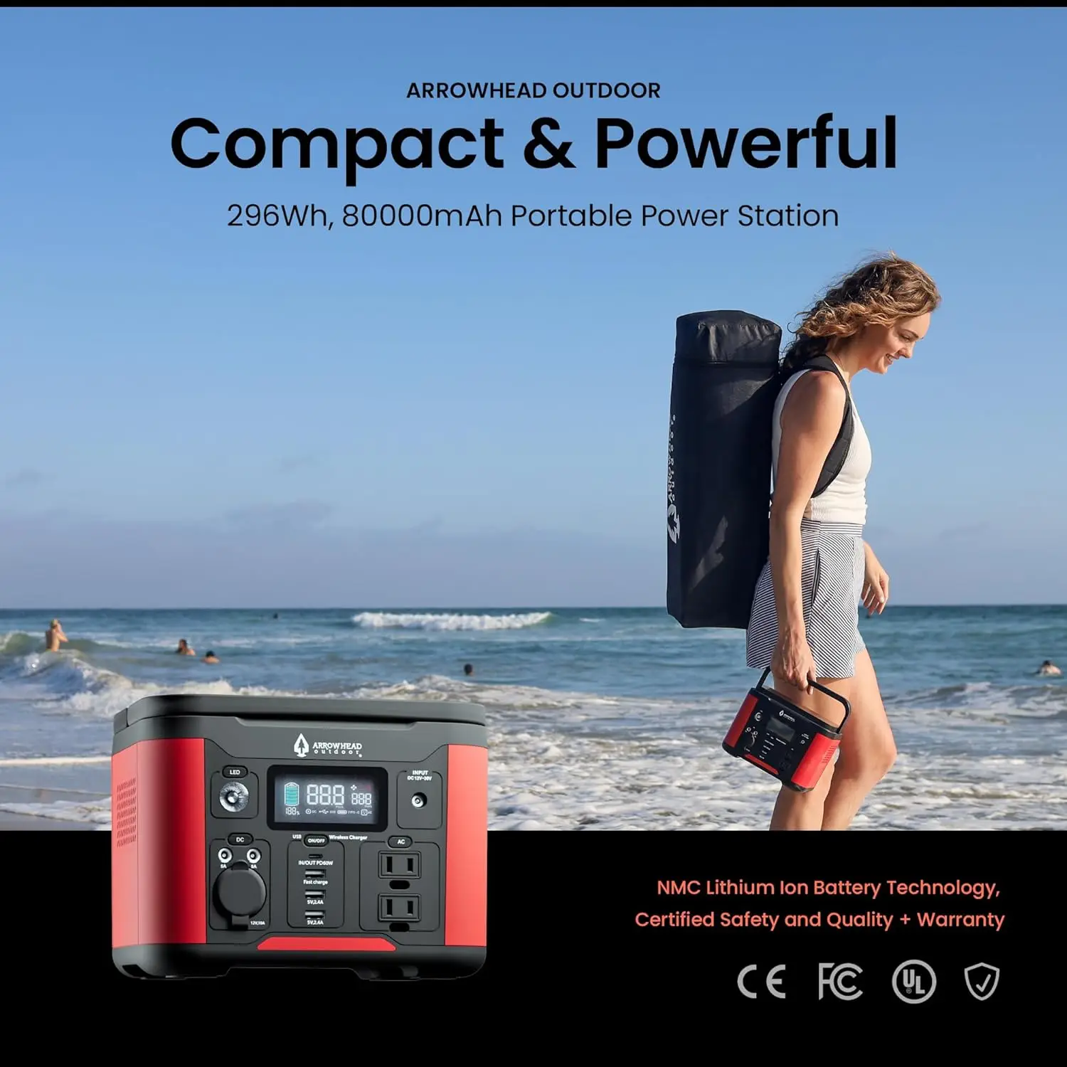 296W Portable Power Station Lithium Solar Generator 120V/300W (Peak 600W) Pure Sine Wave AC Outlet USB-C PD 60W Case Outdoor