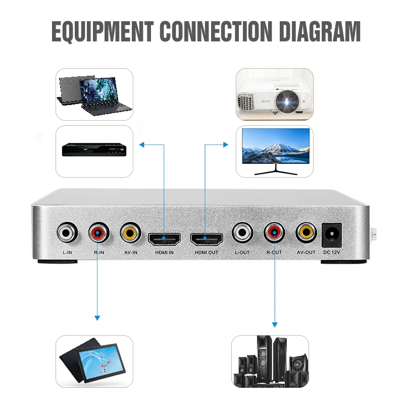 Mezclador de sonido KM200 4K Mini HD para Karaoke, mezclador de Audio con micrófono Dual, ajuste de volumen de entrada para escenario, sala de KTV, Mesa de Mezclas