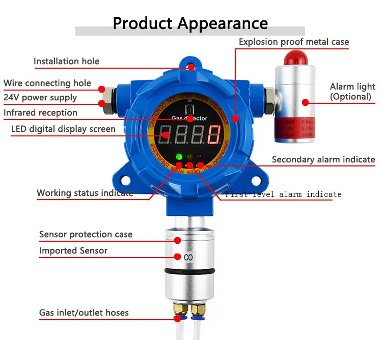 Fixed Type N2 Gas Sensor Nitrogen Gas Purity Tester for Gas Pipeline