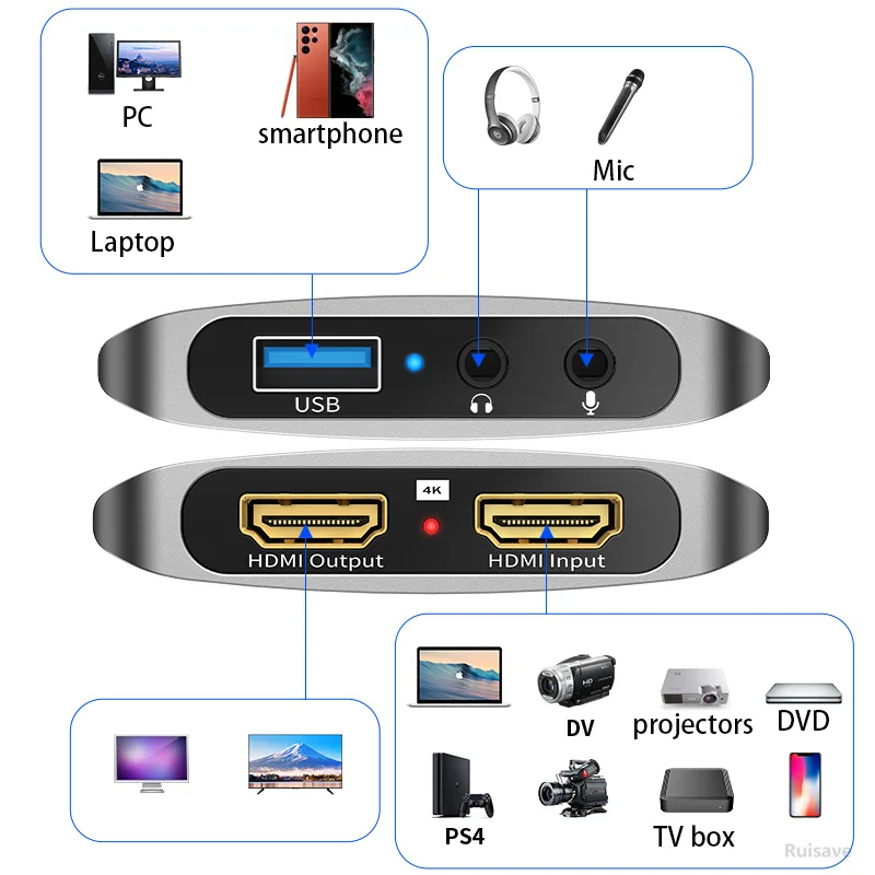 1080P 60fps Video Capture Devices USB 3.0 MS2131 Gaming Capture Board Streaming for PS4 5 Nintendo Switch placa de captura