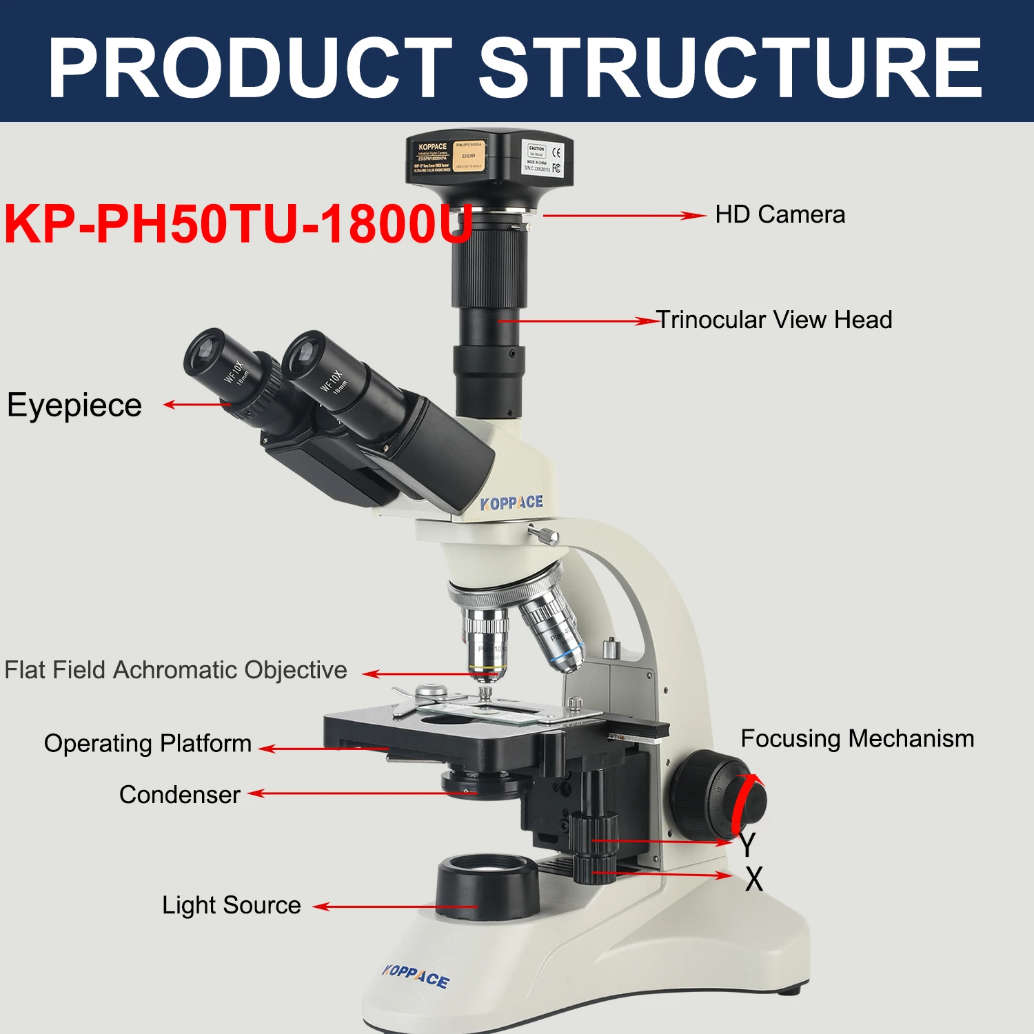 KOPPACE 290X-7400X Trinocular Compound Lab Microscope Flat Field Achromatic Objective 25 Million Pixels USB3.0 Camera