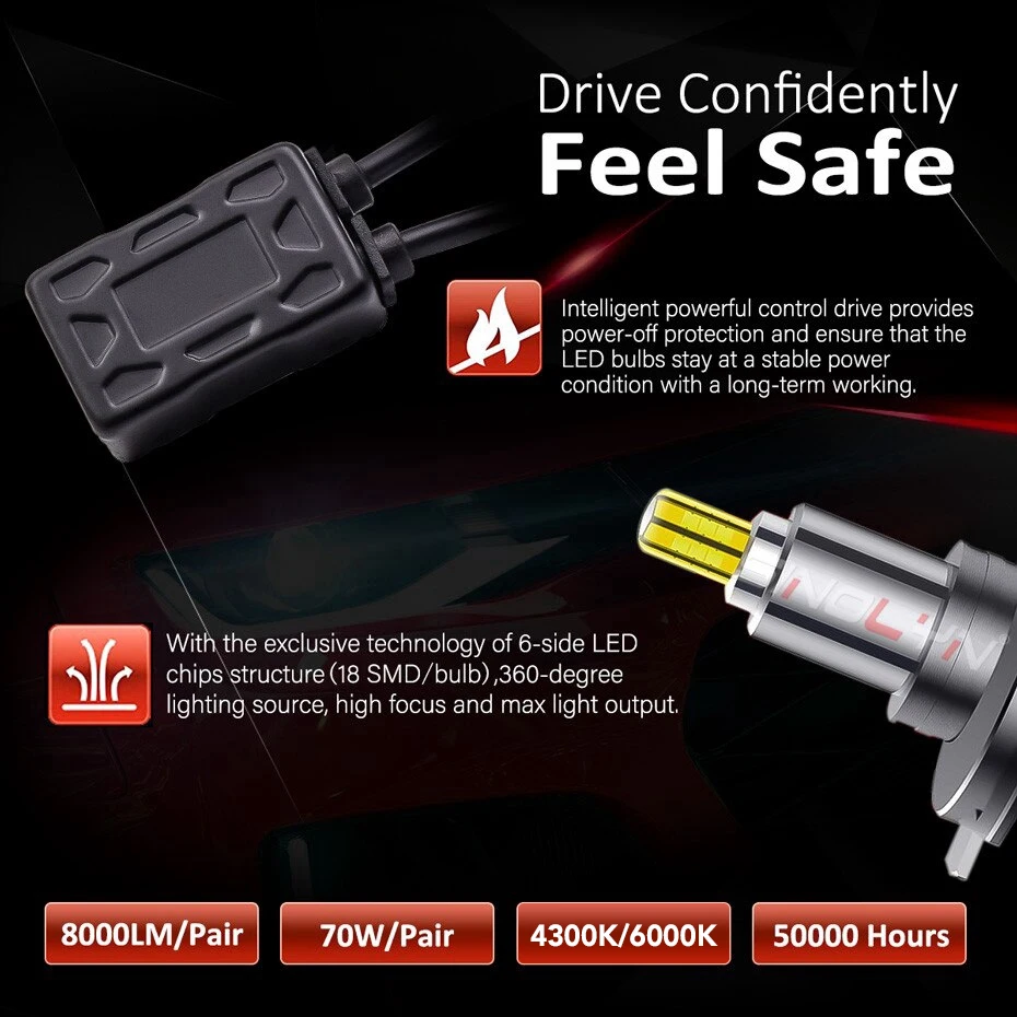 Sinolyn 360 Degree LED Bulb H7 H1 D2H D2S H11 9005 9006 Socket For Projector Lens Headlight Car Lamps 70W 8000LM Car Accessories