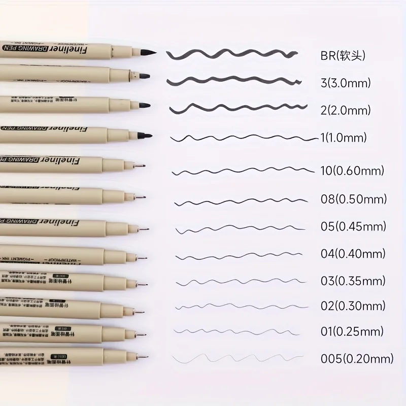 

1 набор из 12 ручек Fine Line для искусства, различные типы наконечников, инструменты для рисования, черные чернила, водонепроницаемые, быстросохнущие ручки, набор для художественных характеристик, отличный подарок на праздники