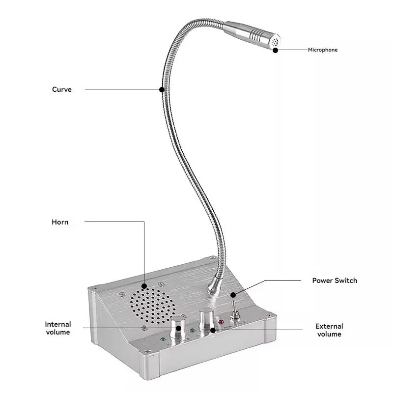 220V Electric Two-Way Intercom System for Bank Counters, Ticket Windows, and Deli Counters