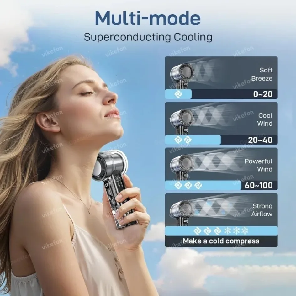 

3000Mah Rechargeable Mini Fans Portable Handheld Turbo Fan Ice Cooling 100 Gear LED Digital Display For Travel Office Outdoor