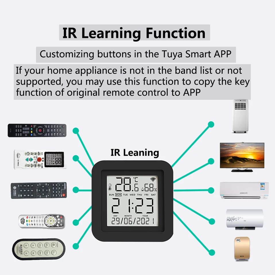 Imagem -03 - Yrhand Tuya Inteligente Wifi Universal ir Sensor de Umidade Temperatura Remoto para ar Condicionado tv ac Funciona com Alexa Casa do Google