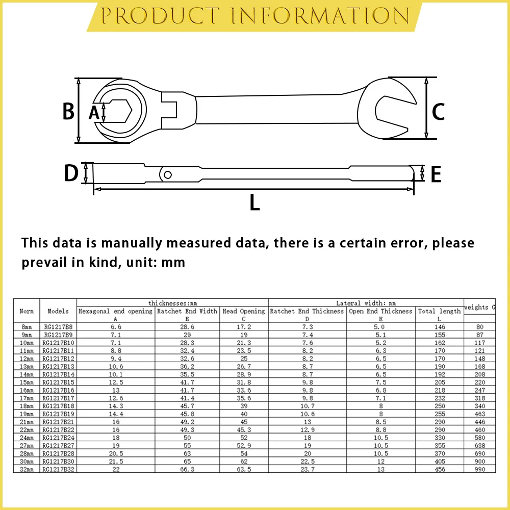 Ratchet Wrench 8/9/10/11/12/13/14/15/16/18/19mm Open Fix-head Tubing Chrome Vanadium Steel Double Spanners Tools Oil Pipe Wrench