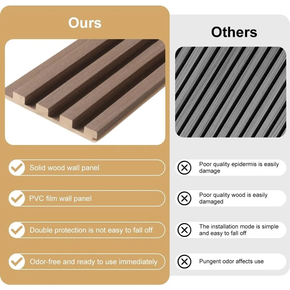 Akustyczne panele ścienne z drewna na ściany i sufit, 3D, karbowane, dźwiękochłonne, wygłuszające, z wykończeniem drewnianym, 108×6