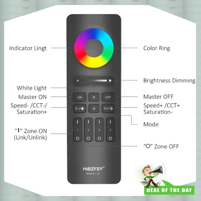 24-Hour Delivery Miboxer 2.4G RF Wireless Remote Controller Brightness Adjustable Lighting Color Temperature RGB+CCT Magnetic Mo