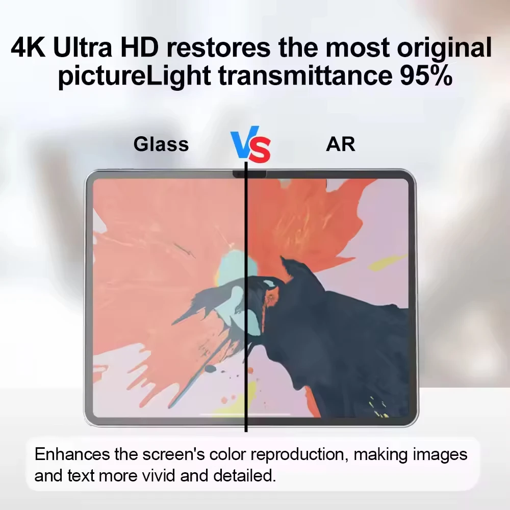 واقي شاشة عالي الوضوح من AR لجهاز iPad Mini 6/7، iPad 9.7/10.2/10.9/11 بوصة، طبقة تابلت فائقة الشفاف ومضادة للانعكاس #4