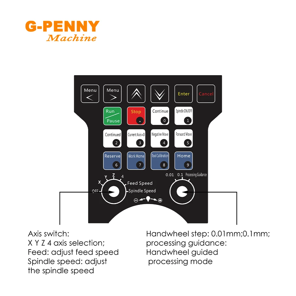 G-PENNY DSP-J2 3/4 محاور CNC غير متصل تحكم مقبض نظام التحكم في الحركة النسخة الإنجليزية CNC راوتر عن بعد