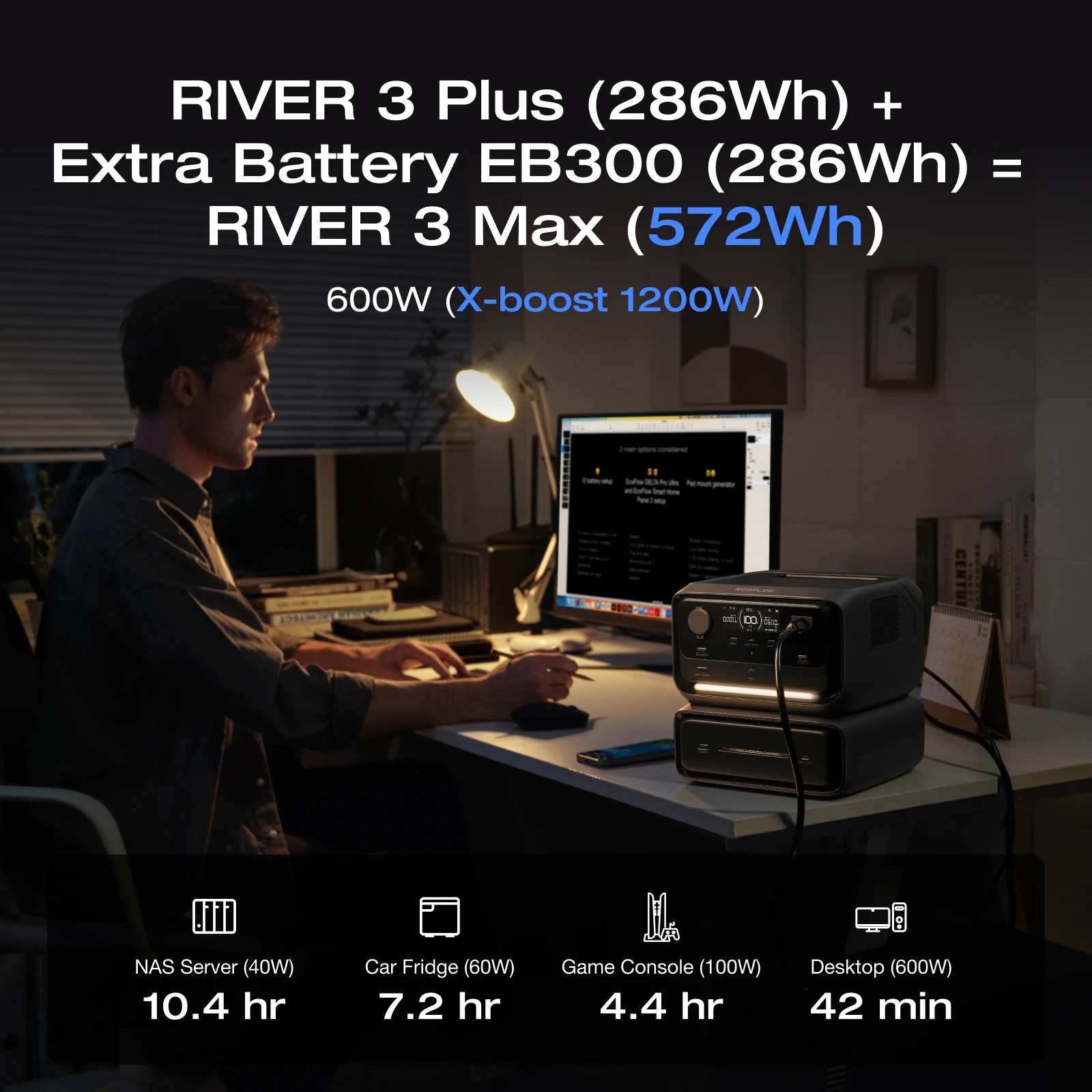 ECOFLOW River 3 Max 560 Tragba – Lifepo4 Battery Pack Bewertung und Preis