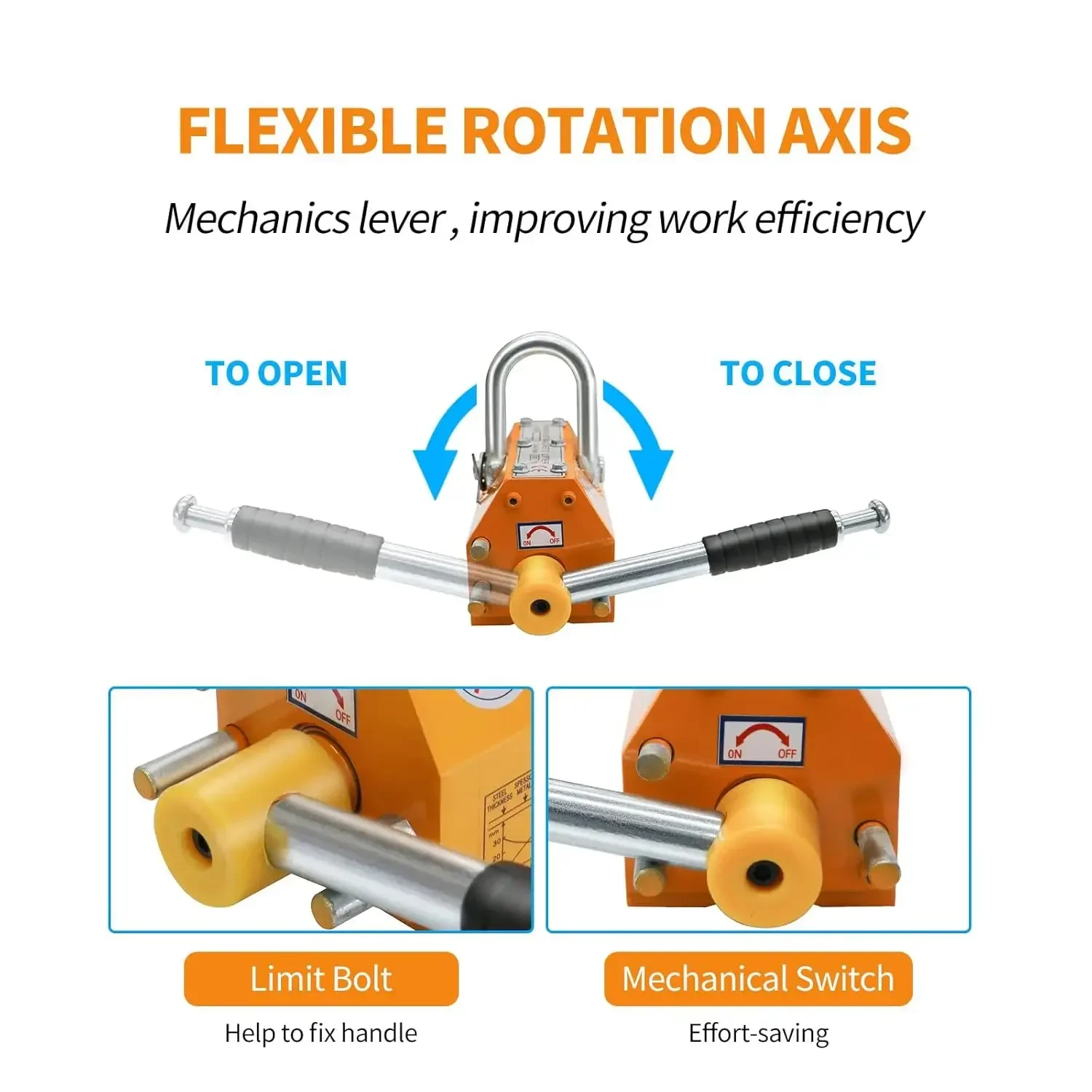 600KG Permanent Lift Magnets with Release 1320LBS Steel Magnetic Lifter Lifting Magnet for Hoist Shop Crane Block Board