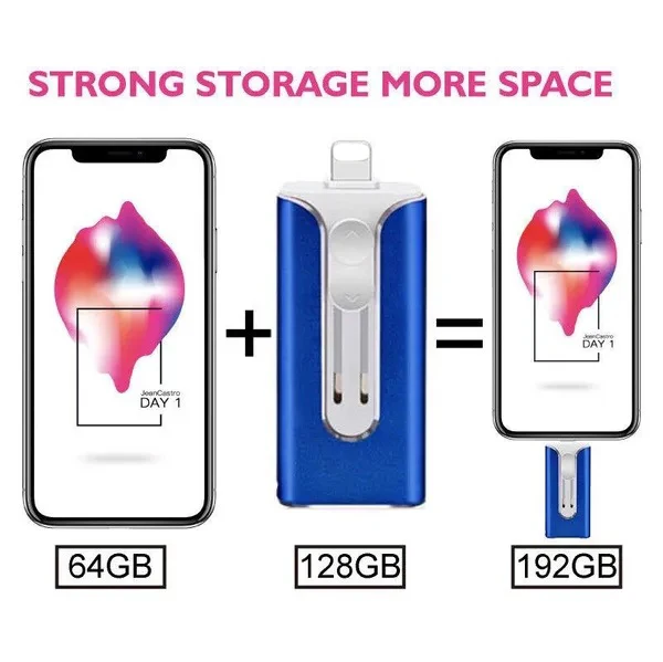 Flash Drive For IPhone & Type-C OTG USB 3.0 Memory Stick 4 in 1 Memory Stick The Ultra-fast Photo Stick Pen Drive 64GB 128GB 256
