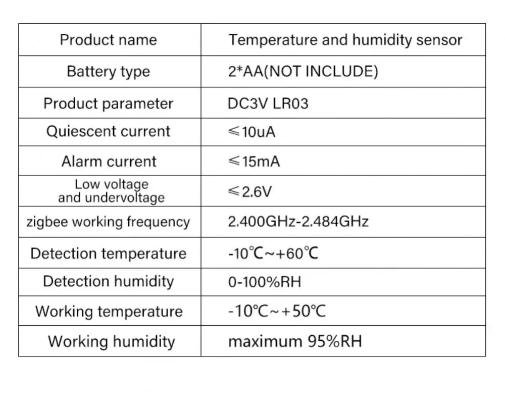 Tuya ZigBee WiFi Temperature Humidity Sensor Smart Home Indoor Thermometer Hygrometer Smart Life Control For Alexa Google Home