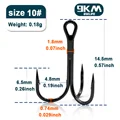 Size-10 Gap-4.8mm