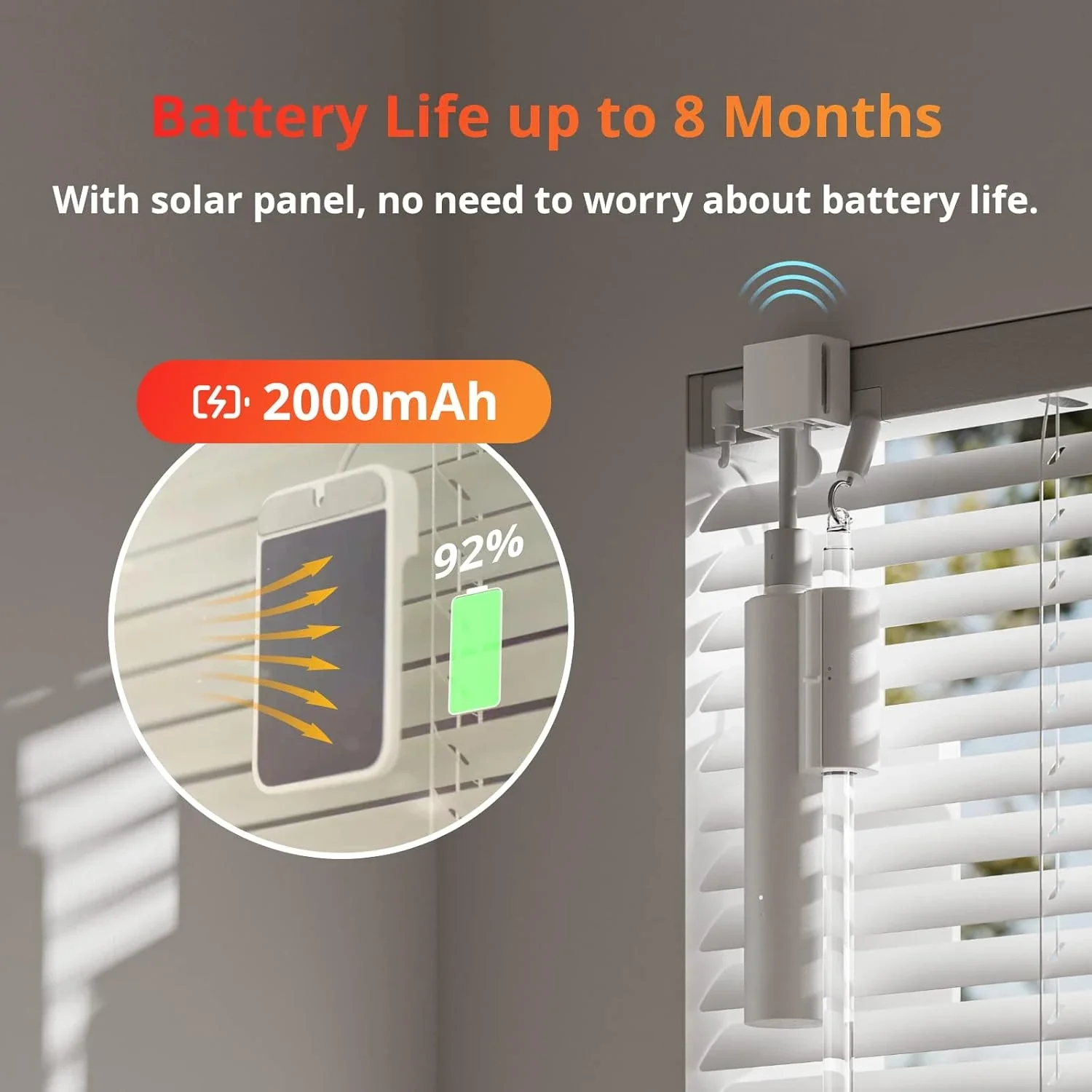 home.Smart Electric Motorized Blinds Kit - 3Pack with 2.4G WiFi Remote Control, Solar Powered, Compatible with Alexa