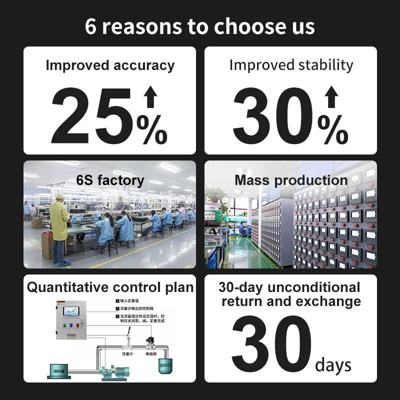 5 بوصة تكنولوجيا مقياس تدفق المياه الكيميائية الصناعية 24 فولت dn150 مقياس الجريان الكهرومغناطيسي الصحي