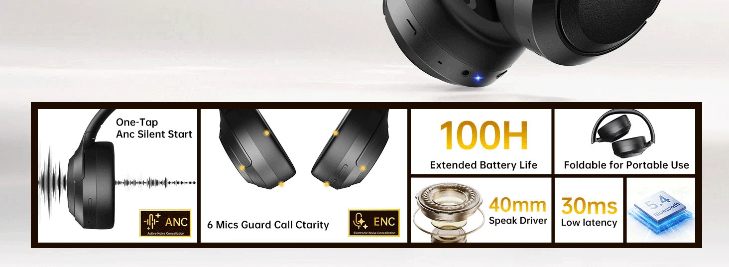 Oneodio EKSA P300 ANC Kabellose Kopfhörer Bluetooth 5.4 Aktive Geräuschunterdrückung über dem Ohr Hochauflösendes HiFi-Headset mit AI ENC-Mikrofon 100H – Detail 2