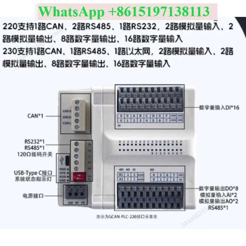 Integrated PLC controller CANopen and Modbus-RTU/TCP Ethernet digital analog