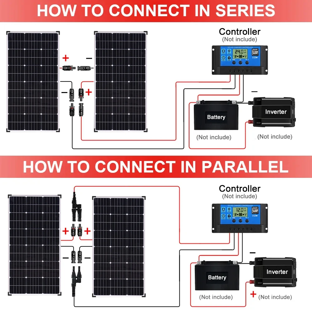 Panou solar 300w 150w 12v, cadru din aluminiu ușor, panou fotovoltaic product image 5