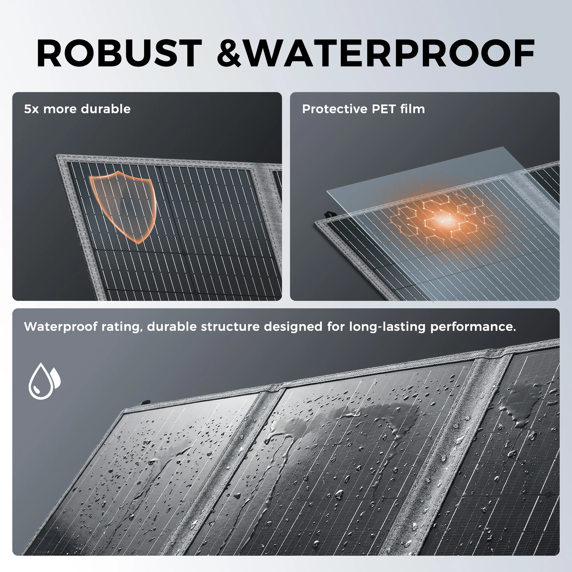 CTOLITY 100W แผงโซลาร์เซลล์พร้ - Folding Solar Panel บทวิจารณ์และราคา