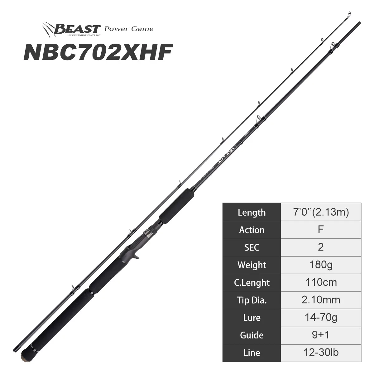 Noeby Beast Power Game Pike Angelrute 1,98 m 2,13 m 2,44 m 2,59 m Toray Fuji Bigbait Casting Spin Wels Predator Angelrute 10