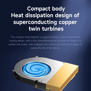 8ベストセールスミニPC SSD -№2