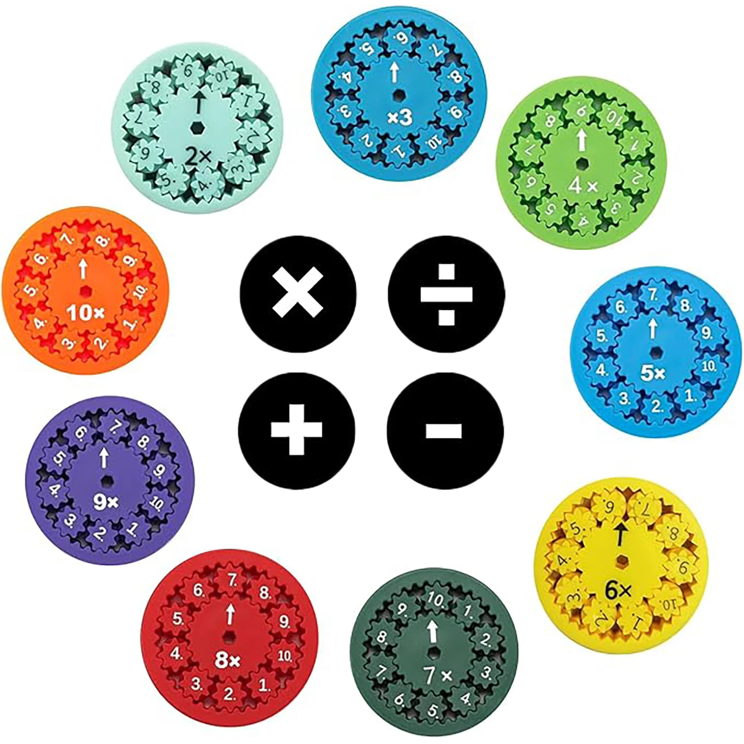 Math Fidget rotator, addition, subtraction, multiplication, and division games for learning mathematics and educational toys