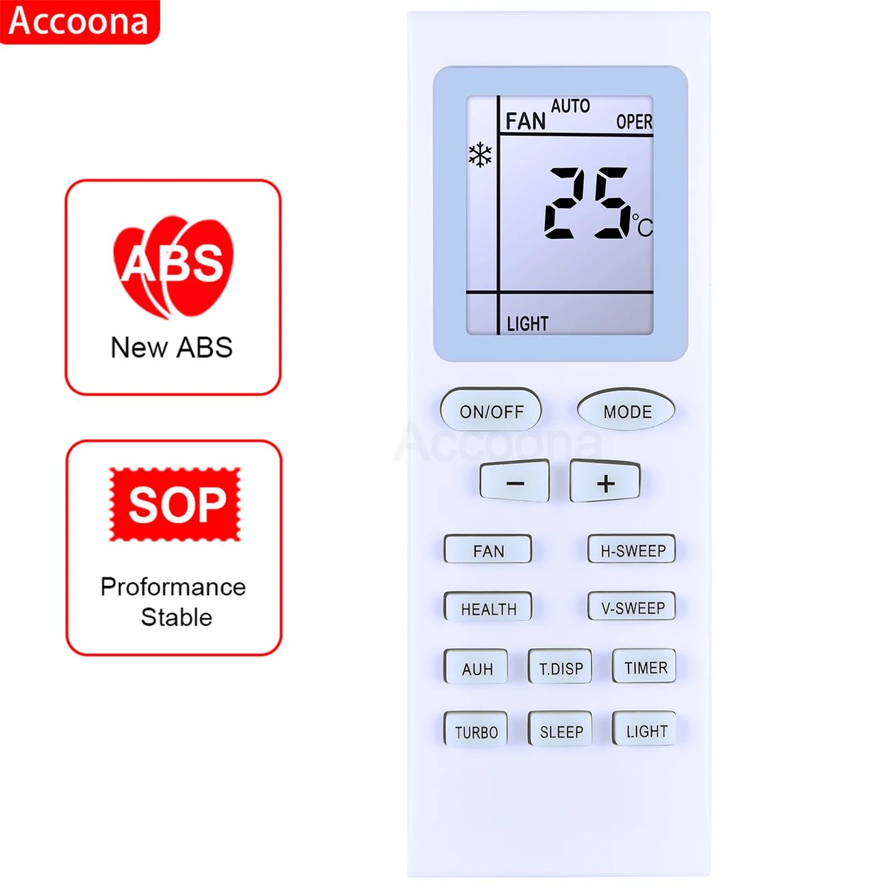 Cassetta per telecomando AC YB1FA: La Soluzione Che Ho Trovato Per Il Mio Climatizzatore Gree
