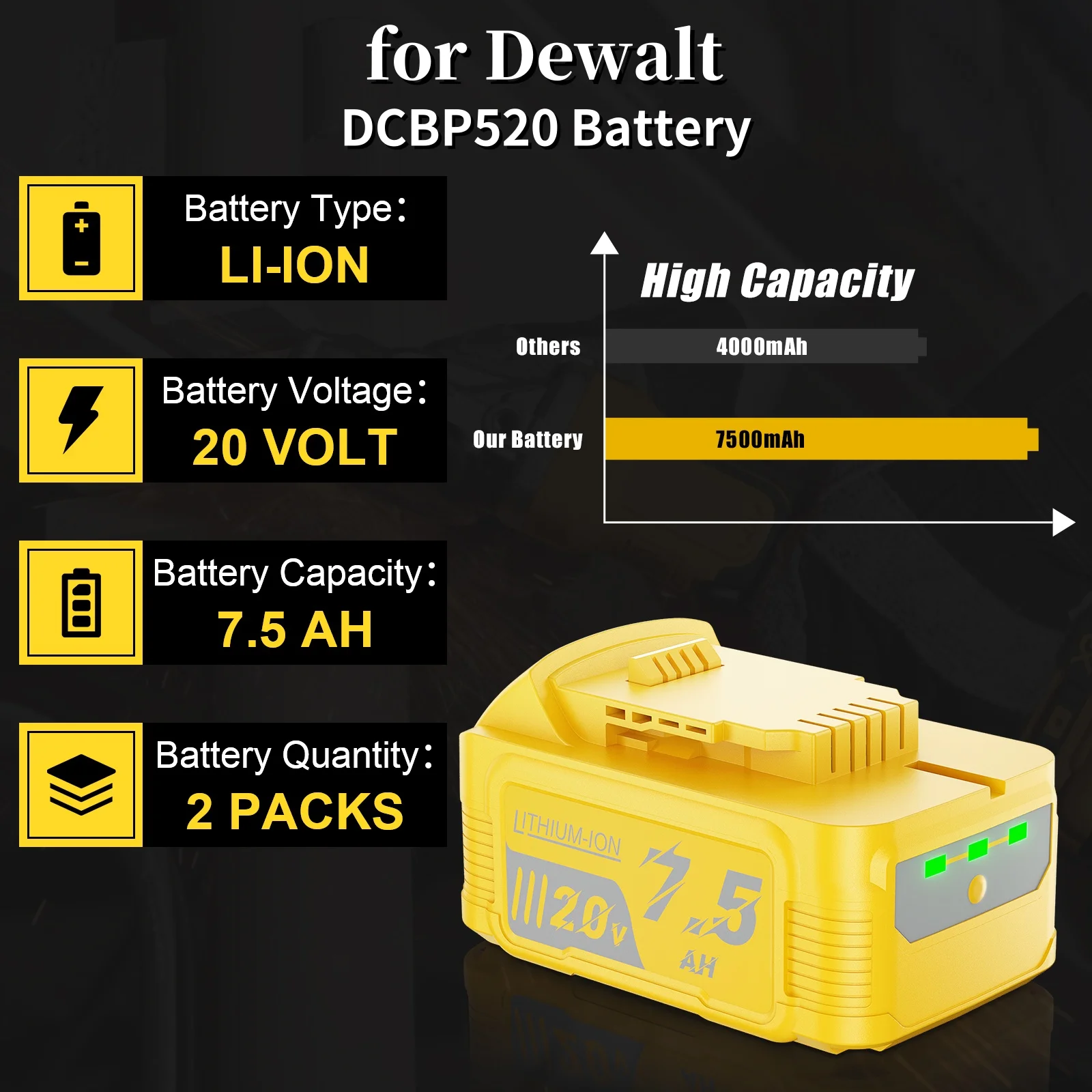 For Dewalt DCBP520 Lithium Battery 20V 7500mah Replacement Battery For DEWALT 20V MAX Power Tools Parts Accessories