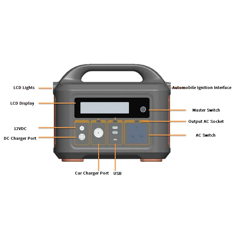 Outdoor Power Supply 200W Lithium Iron Energy System Charging Rechargeable Solar Generator Portable Power Station For Laptop