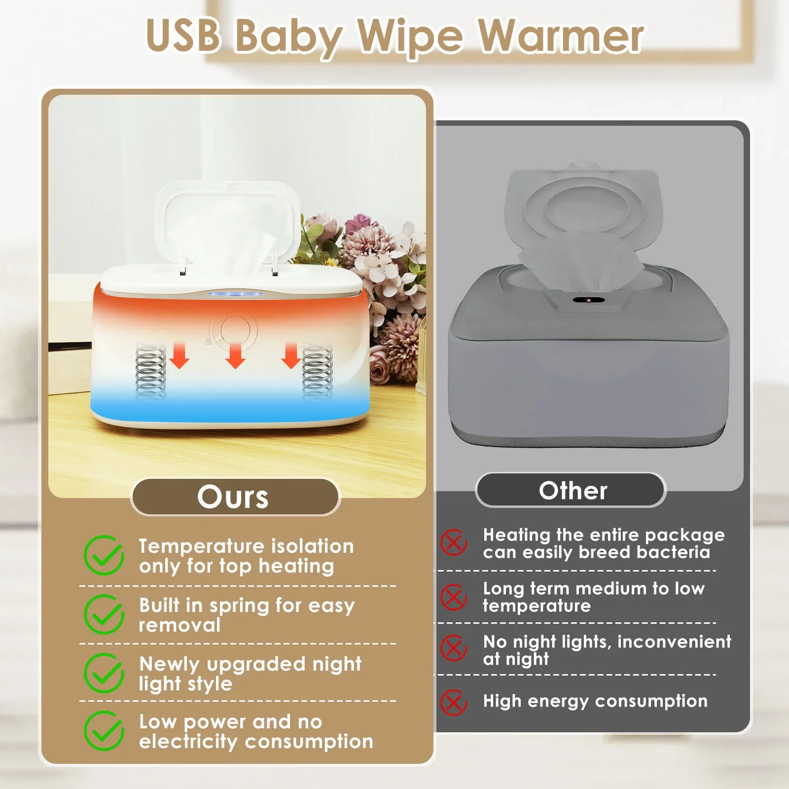Baby Wet Wipe Heater Warmer 3 Adjustable Temperature Diaper Wipe Dispenser Portable USB Baby Diaper Napkin Heating Box Home/Car