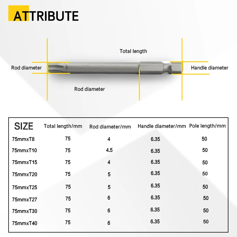 75mm S2 Steel Strong Magnetic Hexagonal Wind Screwdriver Head Electric Hex Allen Screwdriver Bit Hand Drill Hex Key bits