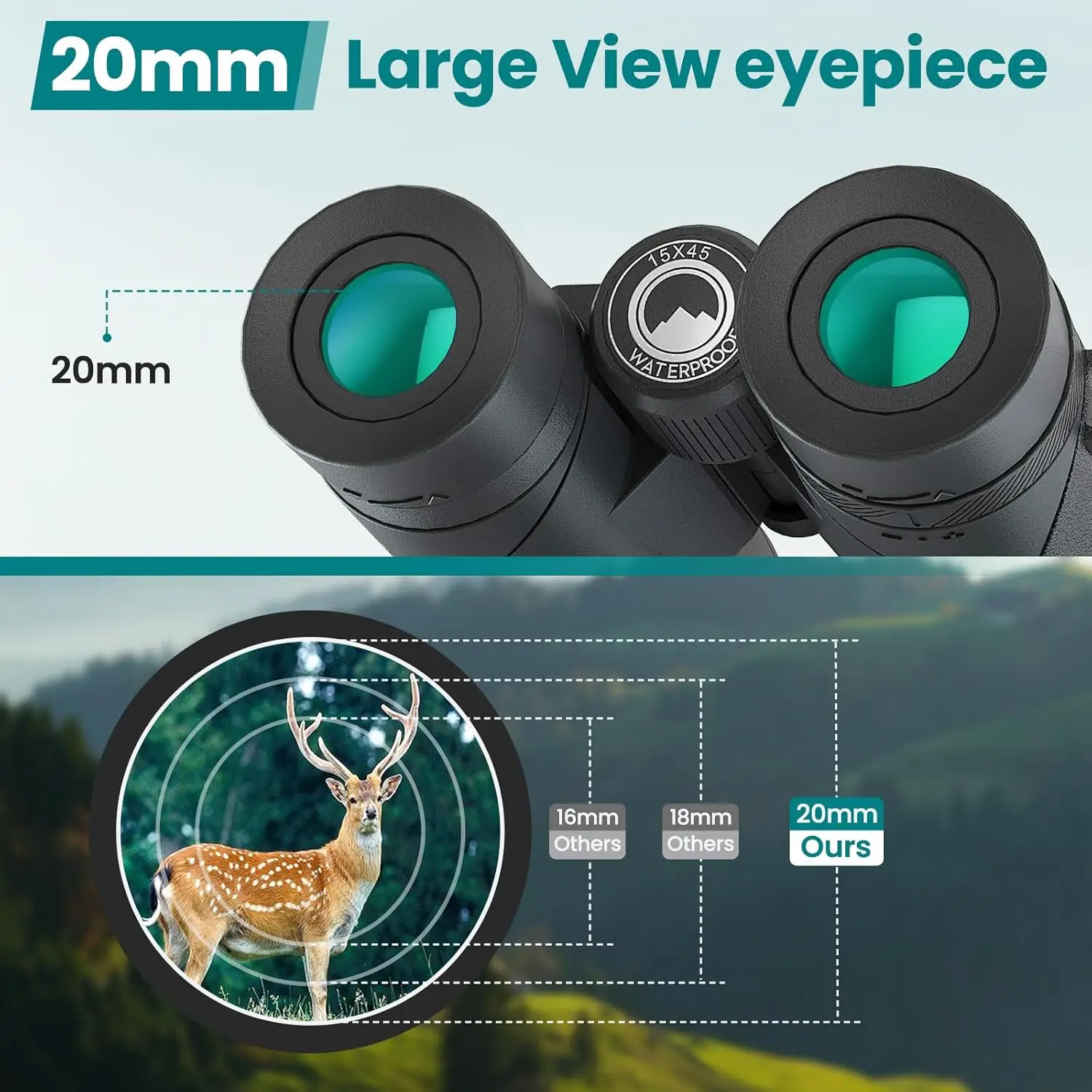 HD Binoculars for Adults High Powered with Phone Adapter, IPX7 Waterproof Binoculars with Large Eyepiece, Binoculars for Huting