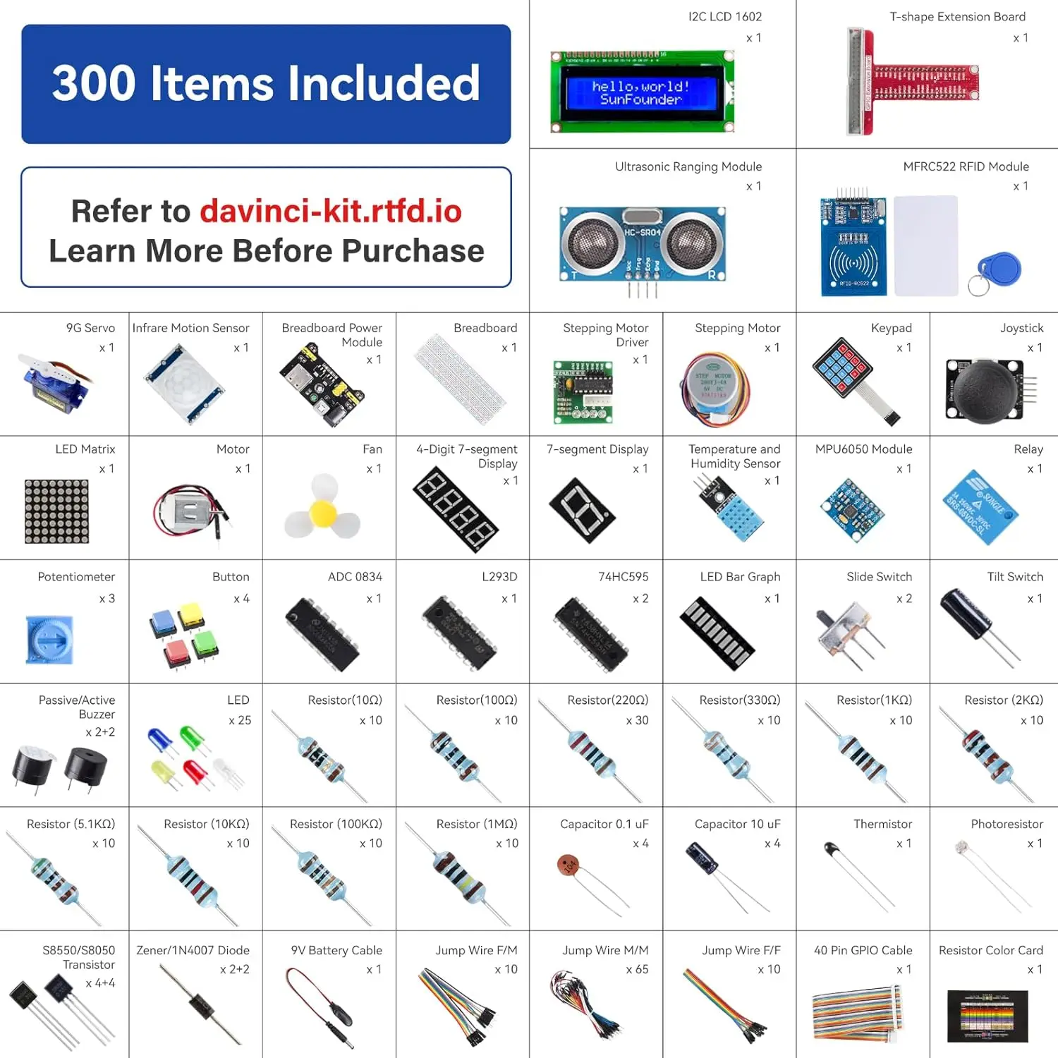 Стартовый комплект SunFounder для Raspberry Pi 5 4B 3B B+ 400, Python C Java Scratch Node.js, видеокурсы (Raspberry Pi НЕ входит в комплект)