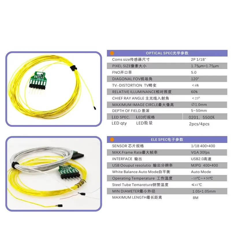 AP08 for Smallest Disposable Medical Wire Borescope Lens Camera Module Mini Waterproof USB Interface 160K