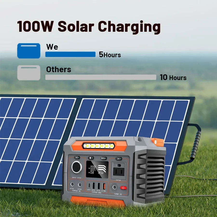 300W 78000mAh Portable Power Station 110V/220V Power Bank 288Wh Solar Power Generator LiFePO4 Outdoor Energy For Camping Travel