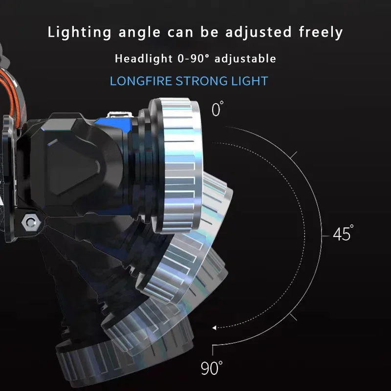 Draagbare Mini Sterk Licht Koplamp USB Oplaadbare Waterdichte Op het hoofd gemonteerde Zaklamp Vissen Wandelen Camping Hardloopkoplamp