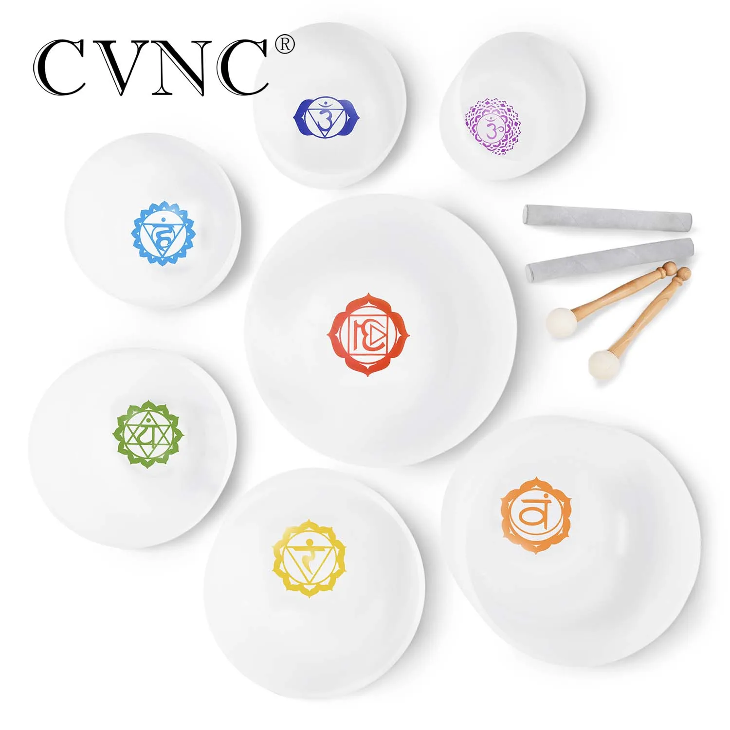 CVNC  8 -14