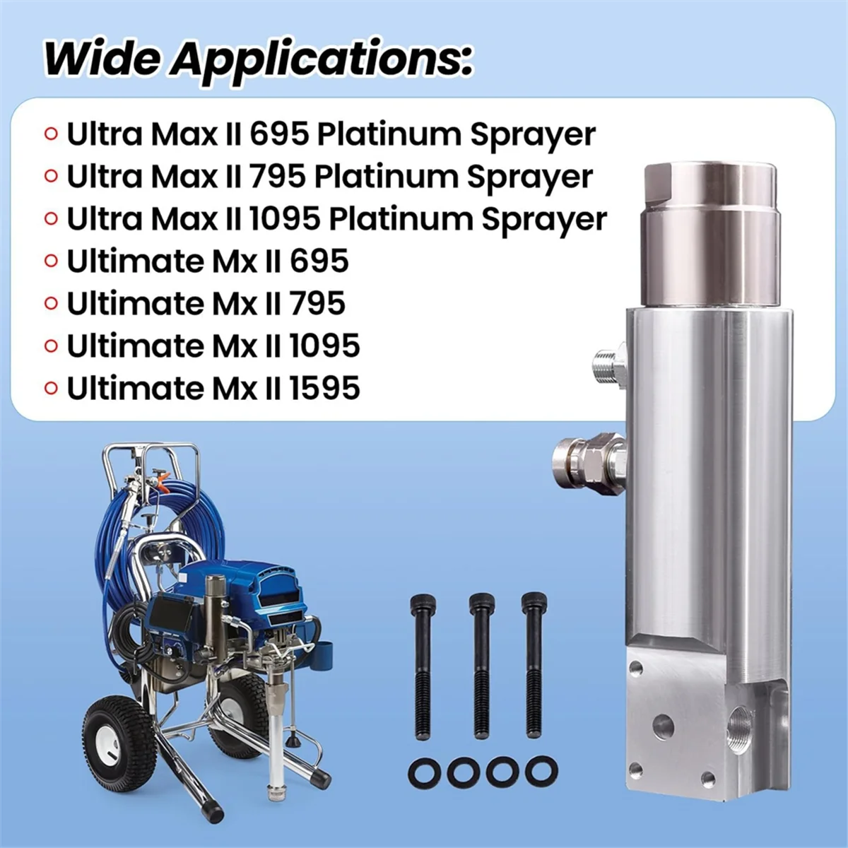 Conjunto mal ventilado do filtro da pintura de SEMOIC 15C838 695 795 1095, MX II 695/795/1095/1595, conjunto mal ventilado do filtro da bomba