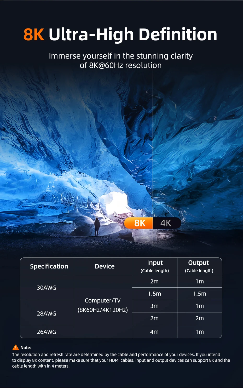 CABLETIME HDMI Extender 8K 60HZ Buchse auf Buchse HDMI 2.1 Stecker Verlängerungsadapter für PS5 Roku HDTV Stick Monitor HD 2.1 – Detail 5