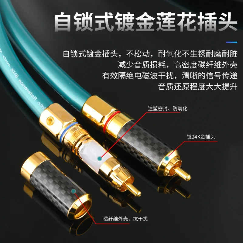 Hifi Fever Audio Cables Male 2RCA To 2 RCA Cable Hi-end 8N Single Crystal Copper For CD Power Amplifier Interconnect Cabo Green